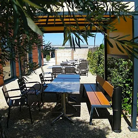 Otel Ibis Budget